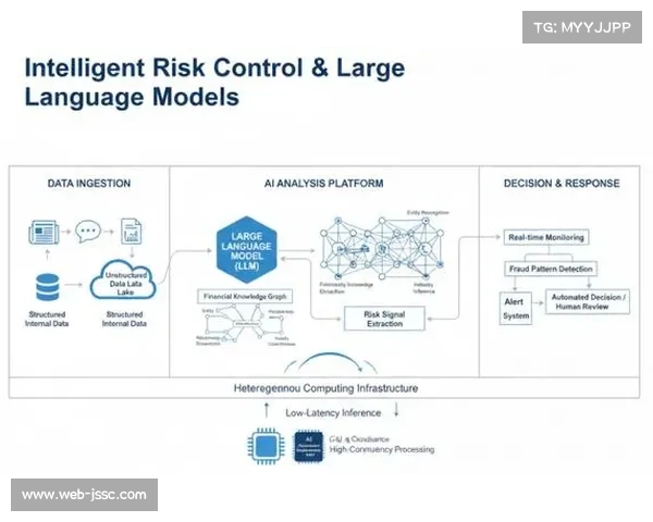由于硬件算力迈向边缘端分布 体育内容商业化在本阶段实现了交互反馈毫秒化